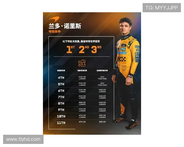 F1新赛季揭幕车队竞争升级冠军争夺悬念再起技术规则变化车手转会