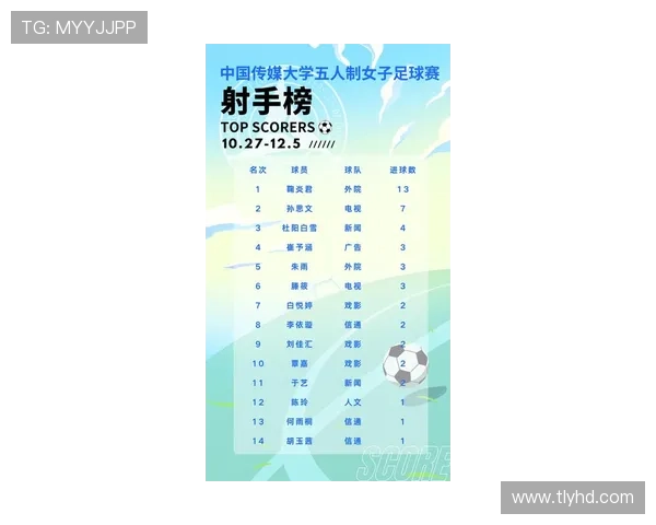 新赛季焦点对决引爆联赛热度中国体育多项赛事迎来关键突破与青春 新赛季焦点对决引爆联赛热度中国体育多项赛事迎来关键突破与青春