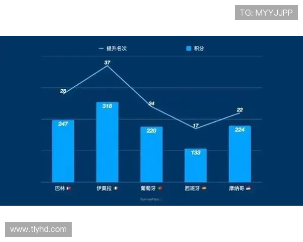 英超赛季持续多久 如何安排赛季进程与比赛数量 英超赛季持续多久 如何安排赛季进程与比赛数量